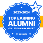 2023-24 College Salary Report
